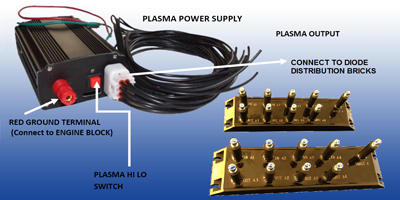 ionfire spark amplifier